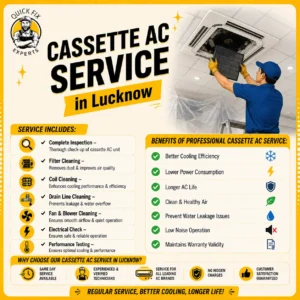 Cassette AC Service in Lucknow