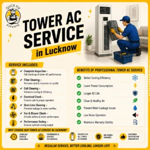 Tower AC Service in Lucknow